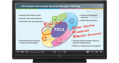 Дисплей SHARP 60" 1,920x1,080 10-Point IR IWB + whiteboard and annotate s/w + wireless collaboration s/w