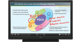 Дисплей SHARP 60" 1,920x1,080 10-Point IR IWB + whiteboard and annotate s/w + wireless collaboration s/w + embedded wireless connectivity