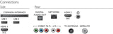 Philips 43" FHD, DVB T2/C/S2, Smart, Saphi OS, Dual Core, Pixel Plus HD, 500 PPI, Micro Dimming, 20W, A++, Black, 2X 1.4 HDMI