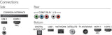 Philips 50" Ultra HD, DVB-T2/C/S2, HDR+, SmartTV, Dual Core, 4GB, Pixel Plus Ultra HD, 700 PPI, 100Hz FR, 20W