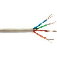 Belden 1583E Cat. 5 enhanced UTP 4-pair cable