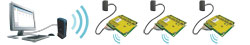 Net2 nano 1 door access control unit