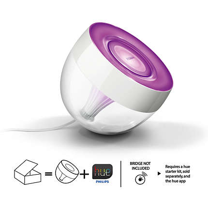 Philips HUE Living Color Iris Система за wireless осветление