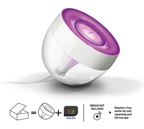 Philips HUE Living Color Iris Система за wireless осветление